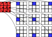 1p-gather-diagram.png